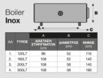 Διαστάσεις μπόιλερ ηλιακού Howat Inox