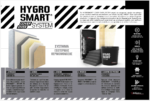 Σύστημα εξωτερικής θερμομόνωσης Hygrosmart System