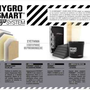 Σύστημα εξωτερικής θερμομόνωσης Hygrosmart System